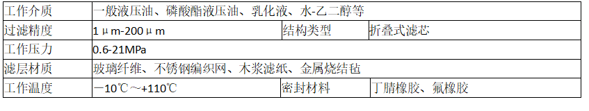 替代MANN曼牌液壓油濾芯技術(shù)參數(shù)